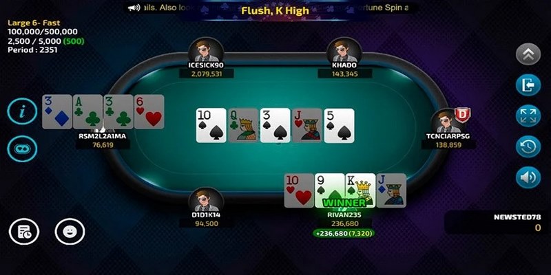 Làm Thế Nào Để Trở Thành Master Khi Chơi Game Bài Poker Online? 