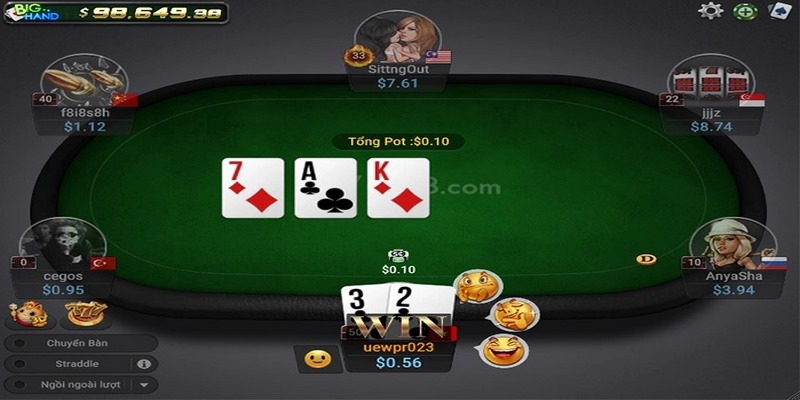 Tìm hiểu ngay về game bài Poker miễn phí 