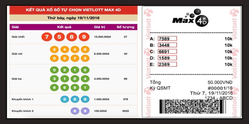 Hướng dẫn kiểm tra kết quả xs vietlott 