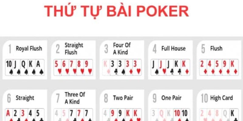 Những bộ tẩy hay trong Poker