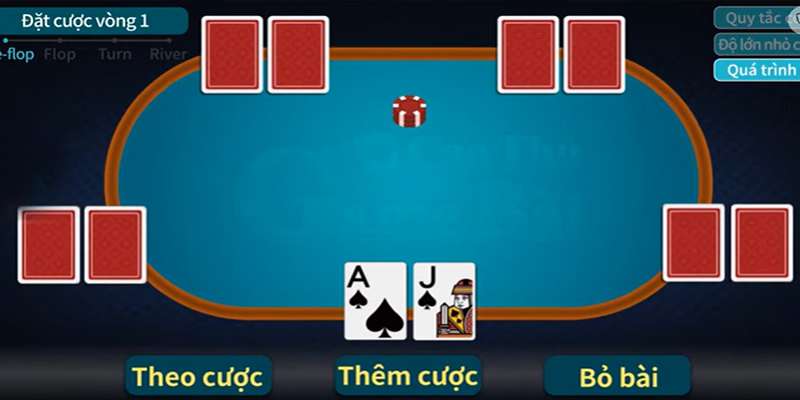 Top 4 Tay Bài Cao Trong Poker Giúp Game Thủ Chiến Thắng